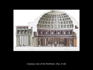 Cutaway view of the Pantheon. [Fig. 4-18]
 