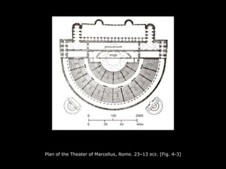 Plan of the Theater of Marcellus, Rome. 23–13 BCE. [Fig. 4-3]
 