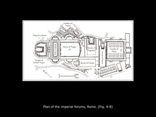 Plan of the imperial forums, Rome. [Fig. 4-8]
 