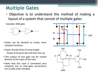 Chapter 4 - IC Layout Design Chapter 4 - IC Layout Design | PDF