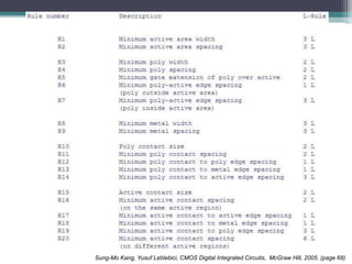Chapter 4 - IC Layout Design Chapter 4 - IC Layout Design | PDF