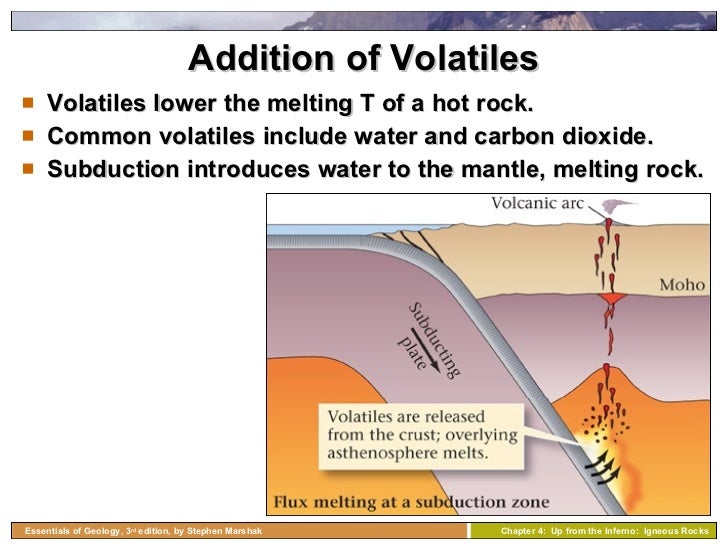 Chapter 4 igneous rocks