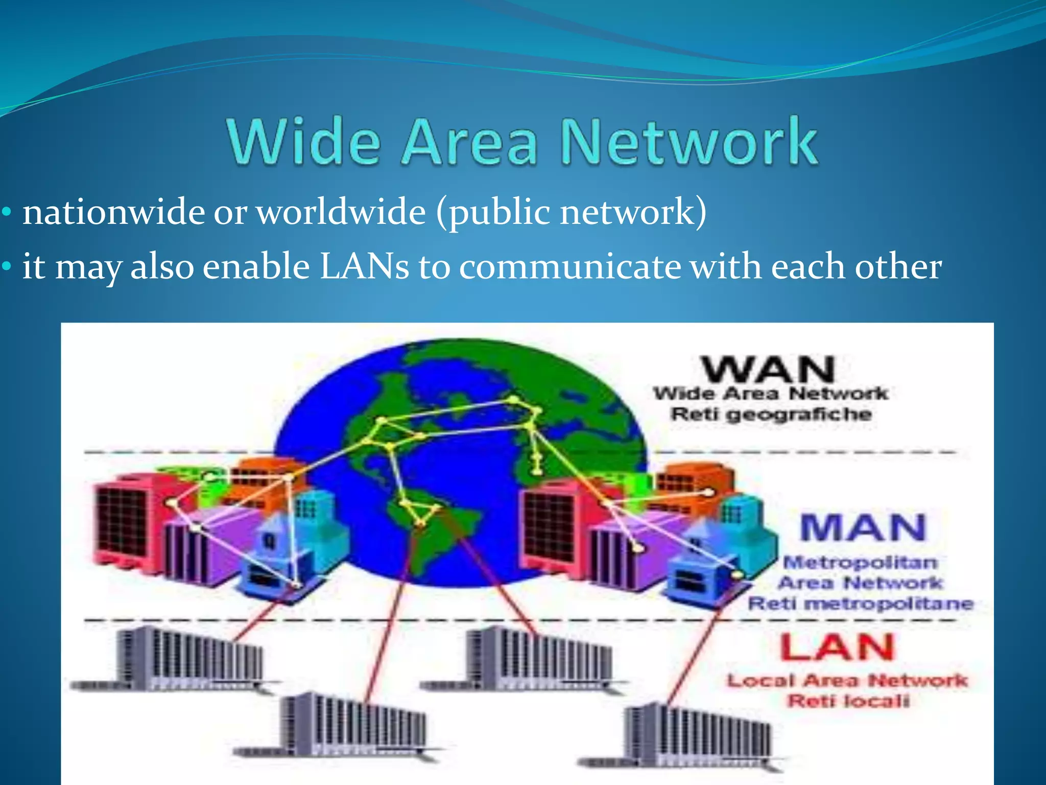 • nationwide or worldwide (public network)
• it may also enable LANs to communicate with each other
 