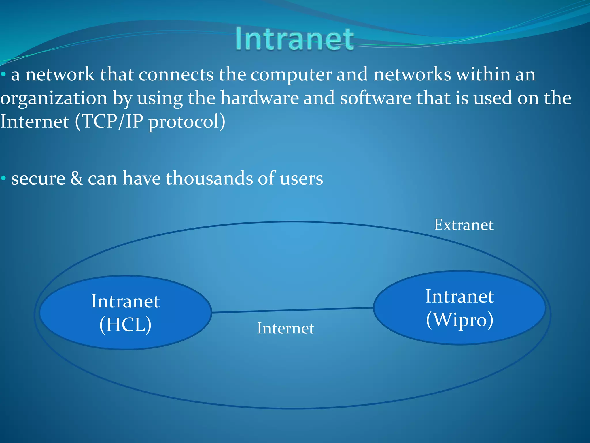 • a network that connects the computer and networks within an
organization by using the hardware and software that is used on the
Internet (TCP/IP protocol)
• secure & can have thousands of users
Intranet
(HCL)
Intranet
(Wipro)Internet
Extranet
 