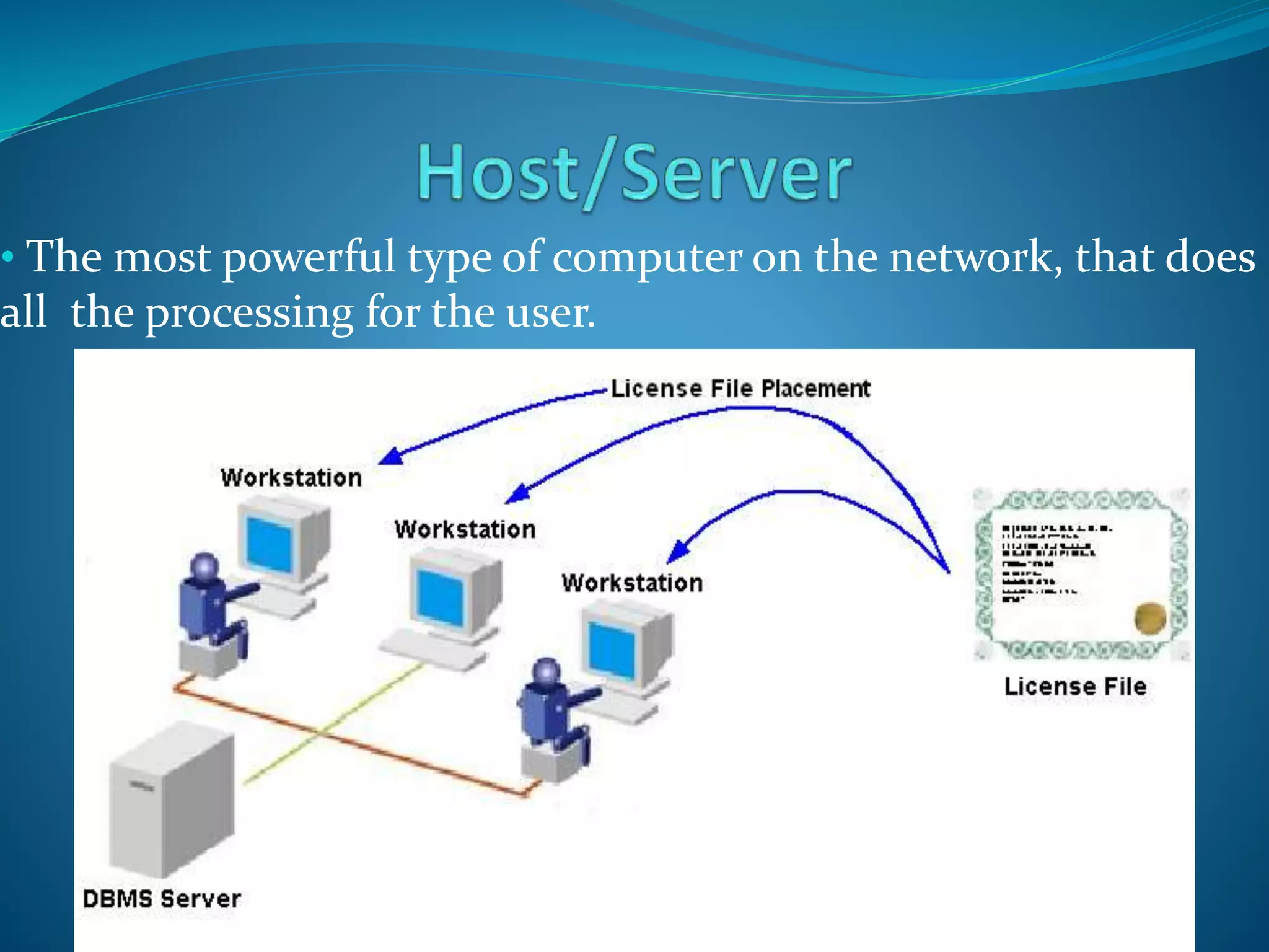 • The most powerful type of computer on the network, that does
all the processing for the user.
 