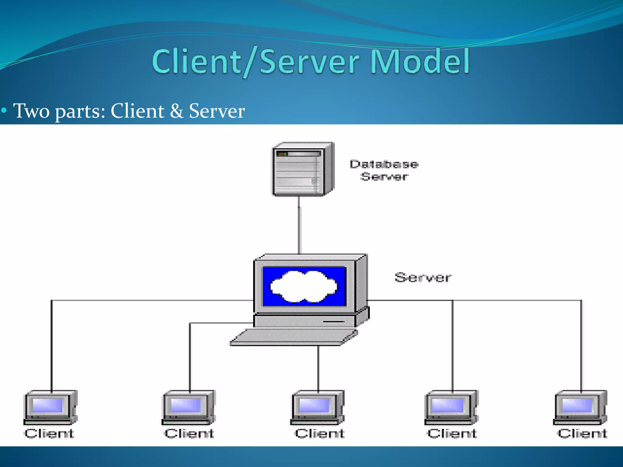 • Two parts: Client & Server
 