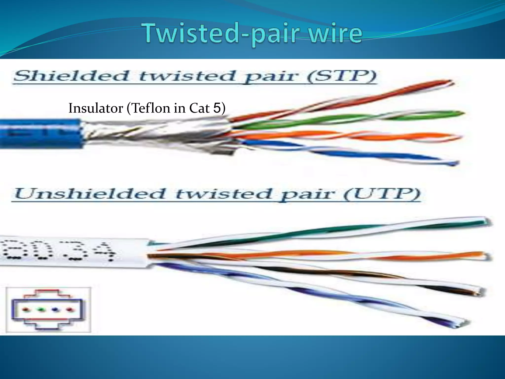 Insulator (Teflon in Cat 5)
 