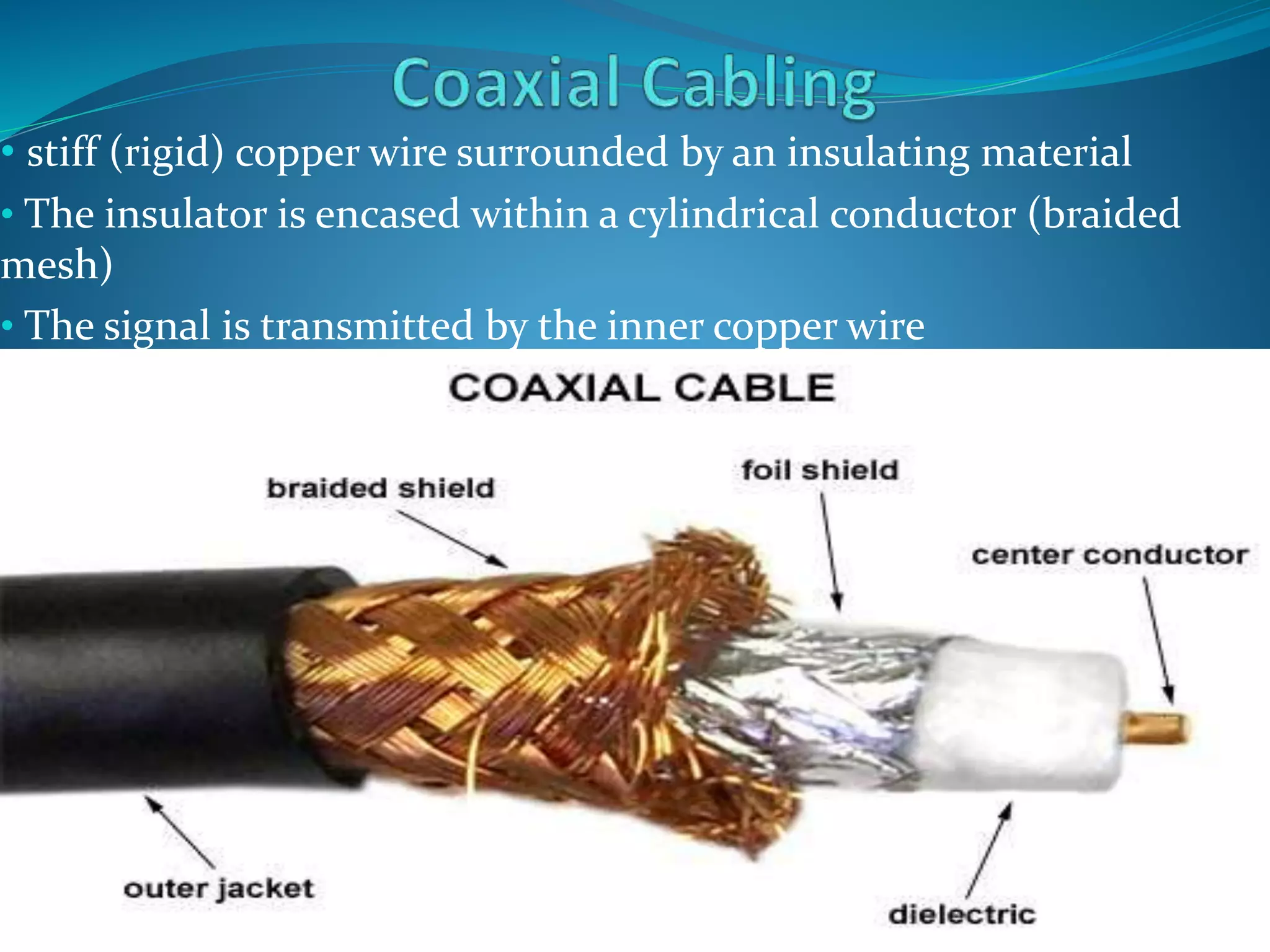 • stiff (rigid) copper wire surrounded by an insulating material
• The insulator is encased within a cylindrical conductor (braided
mesh)
• The signal is transmitted by the inner copper wire
 