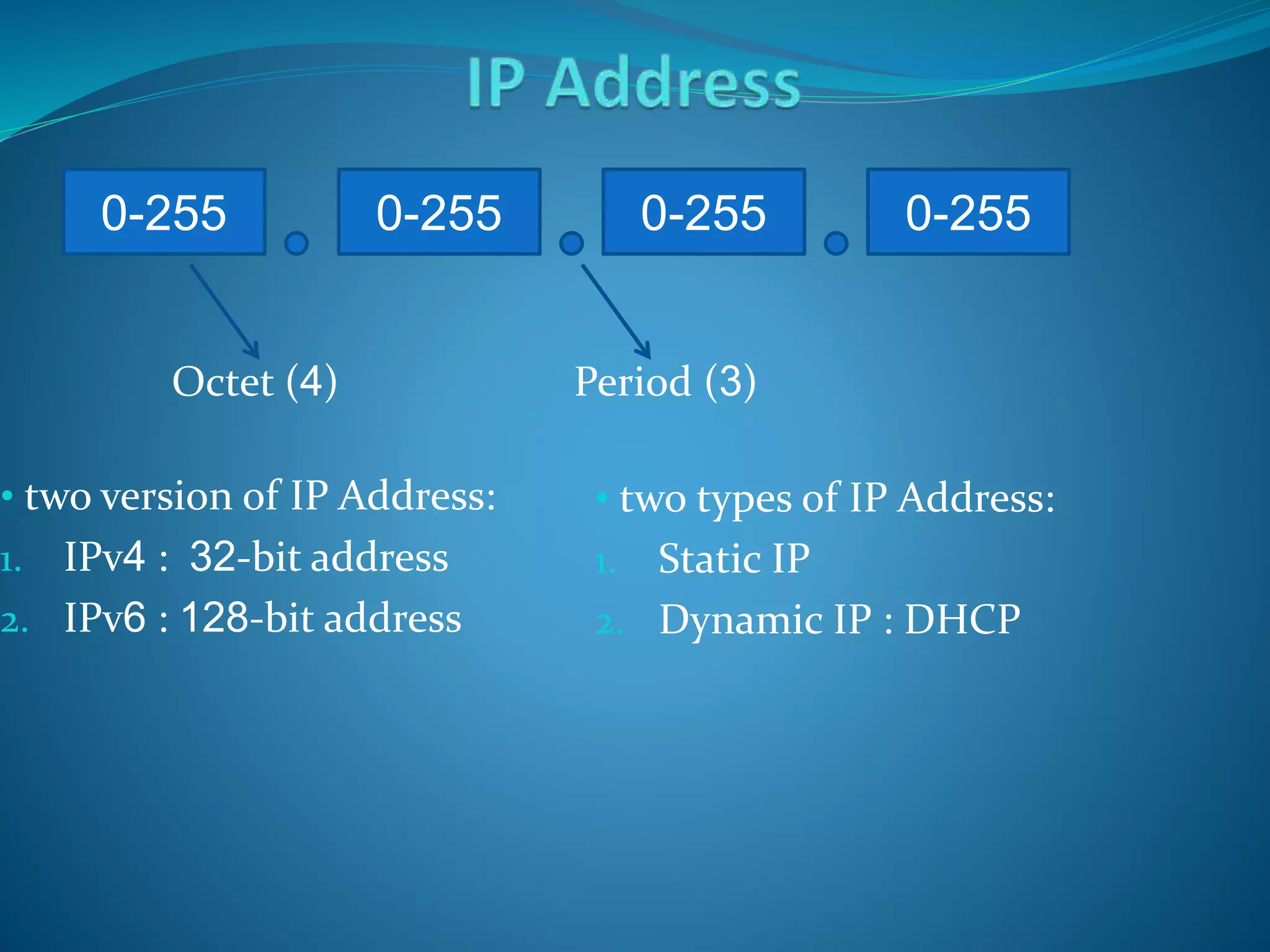 • two version of IP Address:
1. IPv4 : 32-bit address
2. IPv6 : 128-bit address
0-255 0-255 0-255 0-255
Octet (4) Period (3)
• two types of IP Address:
1. Static IP
2. Dynamic IP : DHCP
 