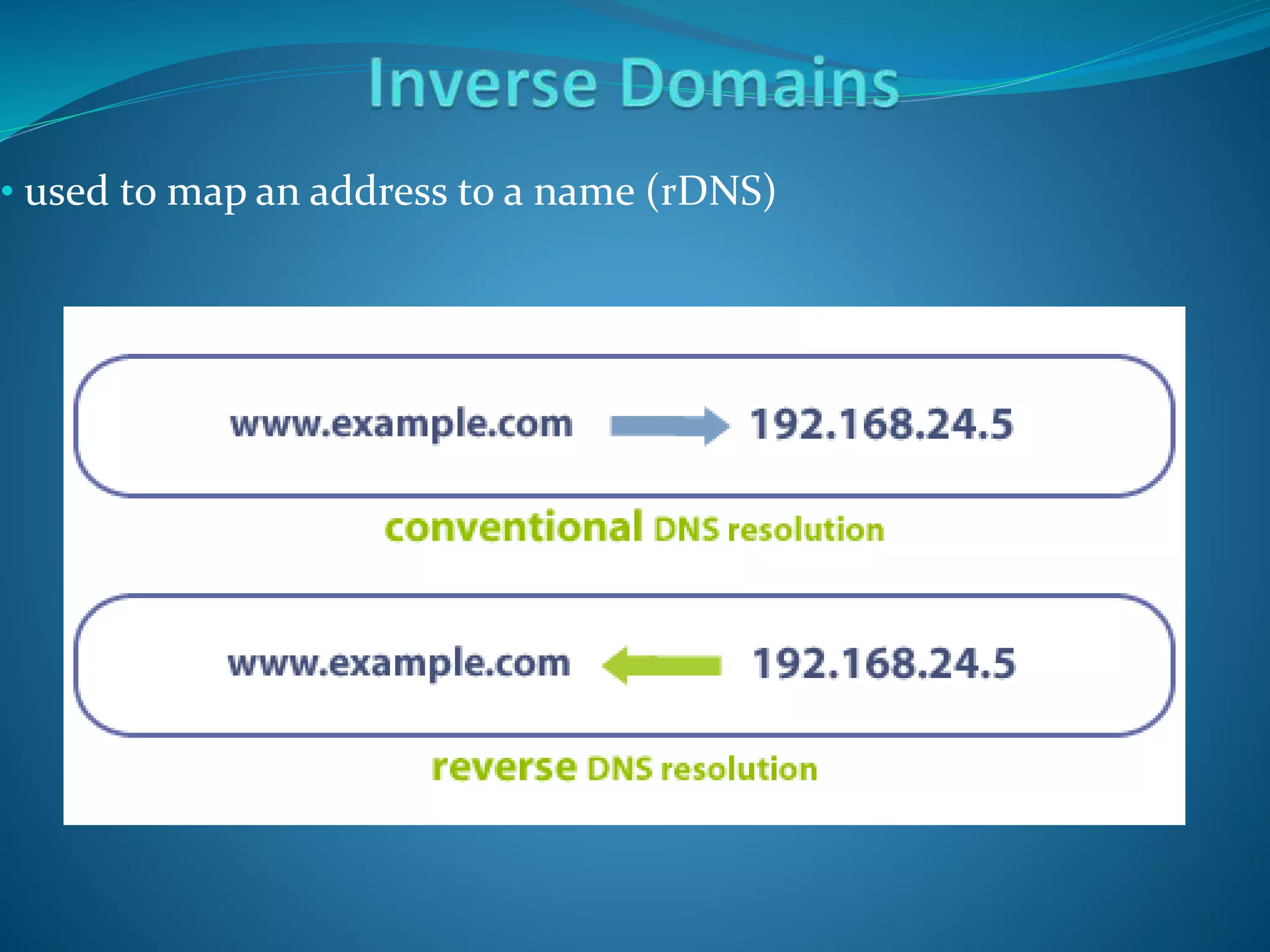 • used to map an address to a name (rDNS)
 