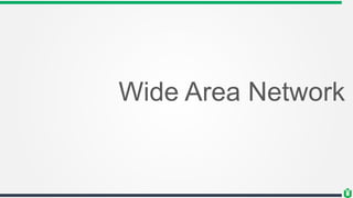 Wide Area Network
 