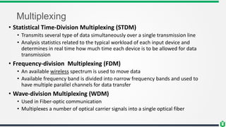 Multiplexing
• Statistical Time-Division Multiplexing (STDM)
• Transmits several type of data simultaneously over a single transmission line
• Analysis statistics related to the typical workload of each input device and
determines in real time how much time each device is to be allowed for data
transmission
• Frequency-division Multiplexing (FDM)
• An available wireless spectrum is used to move data
• Available frequency band is divided into narrow frequency bands and used to
have multiple parallel channels for data transfer
• Wave-division Multiplexing (WDM)
• Used in Fiber-optic communication
• Multiplexes a number of optical carrier signals into a single optical fiber
 