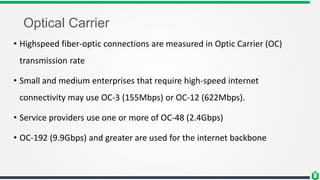 Optical Carrier
• Highspeed fiber-optic connections are measured in Optic Carrier (OC)
transmission rate
• Small and medium enterprises that require high-speed internet
connectivity may use OC-3 (155Mbps) or OC-12 (622Mbps).
• Service providers use one or more of OC-48 (2.4Gbps)
• OC-192 (9.9Gbps) and greater are used for the internet backbone
 