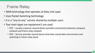 Frame Relay
• WAN technology that operates at Data Link Layer
• Uses Packet Switching technology
• It is a “any-to-any” service shared by multiple users
• Two main types are equipment’s are used
• DTE – usually customer owned device provides connectivity between company
network and frame relay network
• DCE – Service provider owned device that does actual data transmission and
switching in frame relay cloud
 