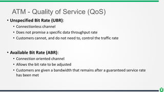 ATM - Quality of Service (QoS)
• Unspecified Bit Rate (UBR):
• Connectionless channel
• Does not promise a specific data throughput rate
• Customers cannot, and do not need to, control the traffic rate
• Available Bit Rate (ABR):
• Connection oriented channel
• Allows the bit rate to be adjusted
• Customers are given a bandwidth that remains after a guaranteed service rate
has been met
 
