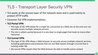 TLS - Transport Layer Security VPN
• TLS works at the session layer of the network stack and is used mainly to
protect HTTP traffic
• Common TLS VPN implementations:
• TLS Portal VPN:
• This type of SSL VPN allows for a single SSL connection to a Web site so the end user can
securely access multiple network services.
• The site is called a portal because it is one door (a single page) that leads to many other
resources.
• TLS tunnel VPN:
• This type of SSL VPN allows a Web browser to securely access multiple network services,
including applications and protocols that are not Web-based, through a tunnel that is
running under SSL
• SSL tunnel VPNs require that the Web browser be able to handle active content
 