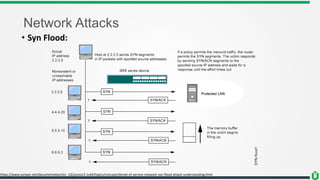 Network Attacks
• Syn Flood:
https://www.juniper.net/documentation/en_US/junos12.1x44/topics/concept/denial-of-service-network-syn-flood-attack-understanding.html
 