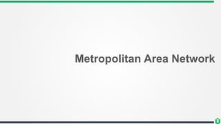 Metropolitan Area Network
 