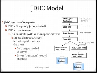 JDBC Model
0 JDBC consists of two parts:
0 JDBC API, a purely Java-based API
0 JDBC driver manager
 Communicates with vendor-specific drivers
0NB: translation to vendor
format is performed on
the client
 No changes needed
to server
 Driver (translator) needed
on client
Adv. Prog : JDBC 10
JAVA Applet/
Application
JDBC API
Driver Manager
Driver API
Vendor Specific
JDBC Driver
JDBC-ODBC Bridge
Database
Vender Specific
ODBC Driver
Database
Java Application
Developer
JDBC Developer
Vender Specific JDBC
developer
 