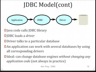 JDBC Model(cont)
0Java code calls JDBC library
0JDBC loads a driver
0Driver talks to a particular database
0An application can work with several databases by using
all corresponding drivers
0Ideal: can change database engines without changing any
application code (not always in practice)
Adv. Prog : JDBC 12
Application JDBC Driver
 