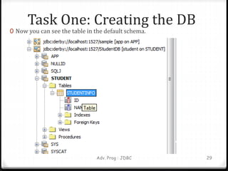 Task One: Creating the DB
0 Now you can see the table in the default schema.
Adv. Prog : JDBC 29
 