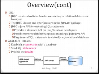 Overview(cont)
0 JDBC
0 JDBC is a standard interface for connecting to relational databases
from Java
0 The JDBC Classes and Interfaces are in the java.sql package
0 JDBC is Java API for executing SQL statements
0Provides a standard API for tool/database developers
0Possible to write database applications using a pure Java API
0Easy to send SQL statements to virtually any relational database
0 What does JDBC do?
0 Establish a connection with a database
0 Send SQL statements
0 Process the results
Adv. Prog : JDBC 5
JDBC Driver
JAVA Applet/
Application Database
JDBC Call
Database
Command
 