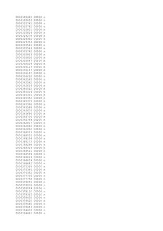 Chapter4 Jeopardy Ac