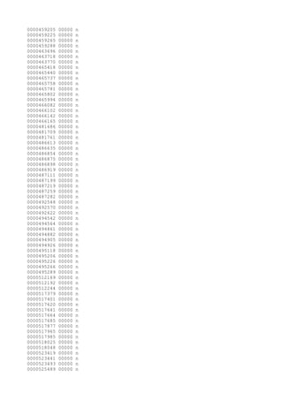 Chapter4 Jeopardy Ac