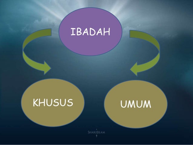 Chapter 4 konsep ibadah membina insan berkualiti