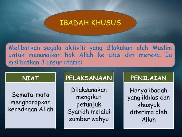 Contoh Ibadah Umum