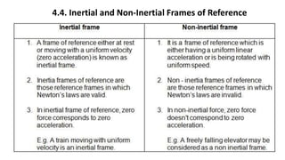 4.4. Inertial and Non-Inertial Frames of Reference
 