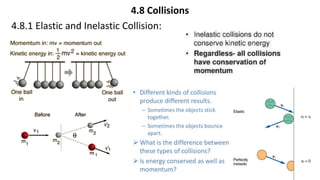 4.8 Collisions
4.8.1 Elastic and Inelastic Collision:
 