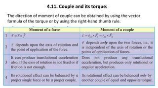 4.11. Couple and its torque:
The direction of moment of couple can be obtained by using the vector
formula of the torque or by using the right-hand thumb rule.
 
