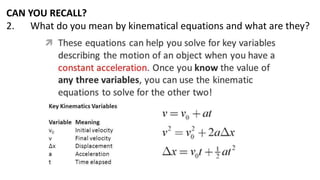 CAN YOU RECALL?
2. What do you mean by kinematical equations and what are they?
 