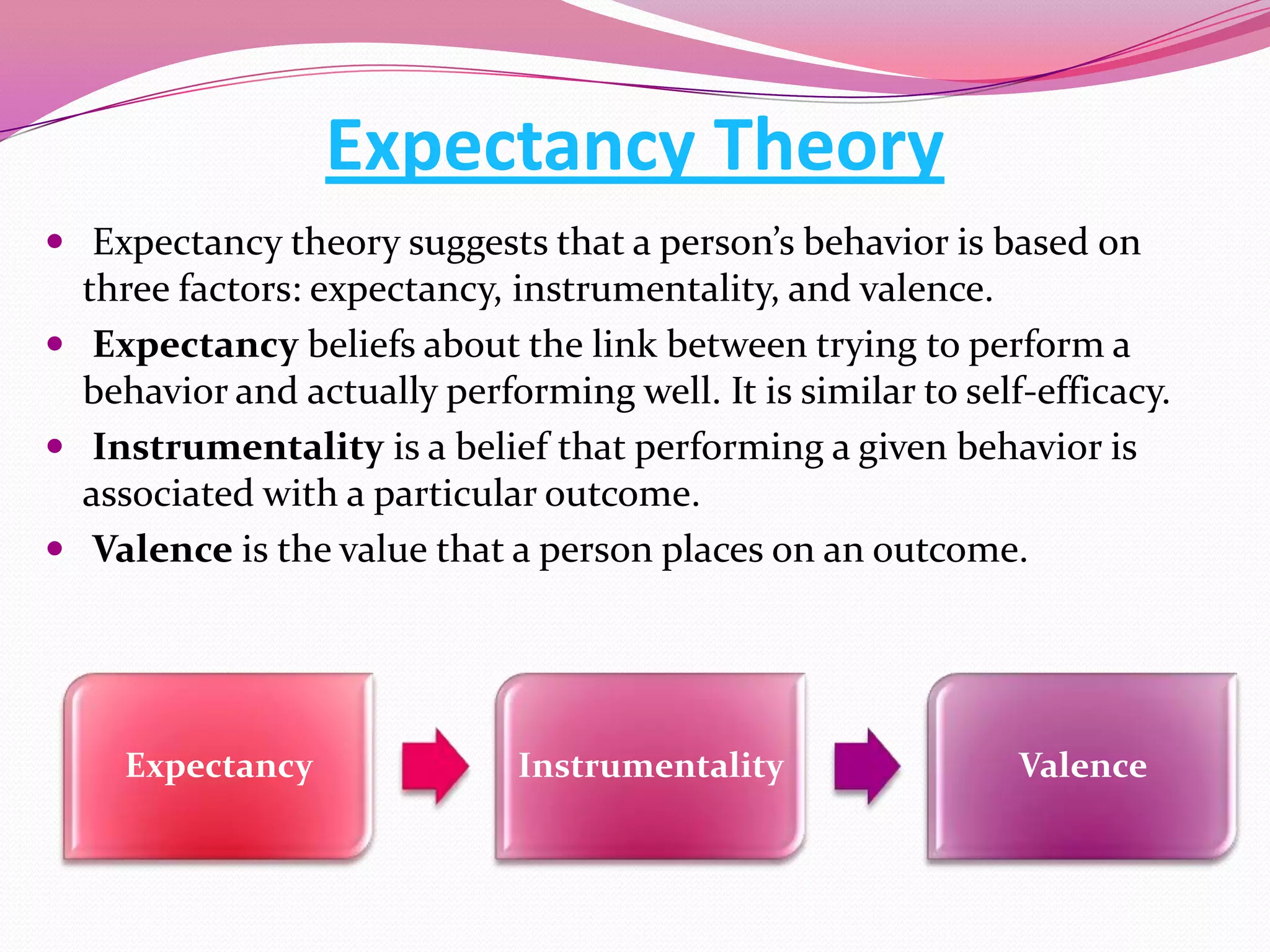 Expectancy Theory
 Expectancy theory suggests that a person’s behavior is based on

three factors: expectancy, instrumentality, and valence.
 Expectancy beliefs about the link between trying to perform a
behavior and actually performing well. It is similar to self-efficacy.
 Instrumentality is a belief that performing a given behavior is
associated with a particular outcome.
 Valence is the value that a person places on an outcome.

Expectancy

Instrumentality

Valence

 