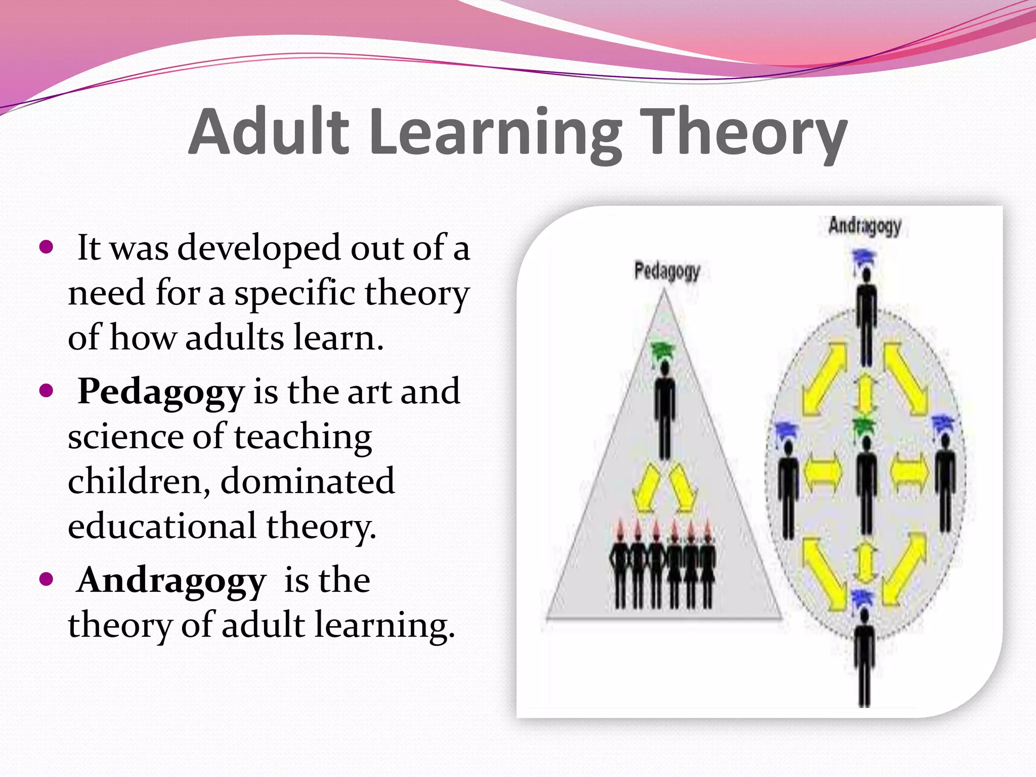 Adult Learning Theory
 It was developed out of a

need for a specific theory
of how adults learn.
 Pedagogy is the art and
science of teaching
children, dominated
educational theory.
 Andragogy is the
theory of adult learning.

 