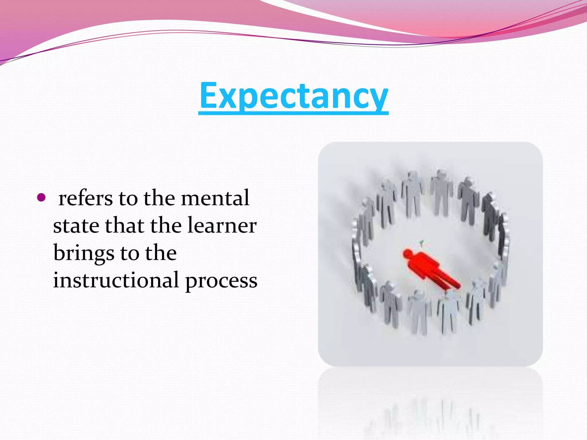 Expectancy
 refers to the mental
state that the learner

brings to the
instructional process

 