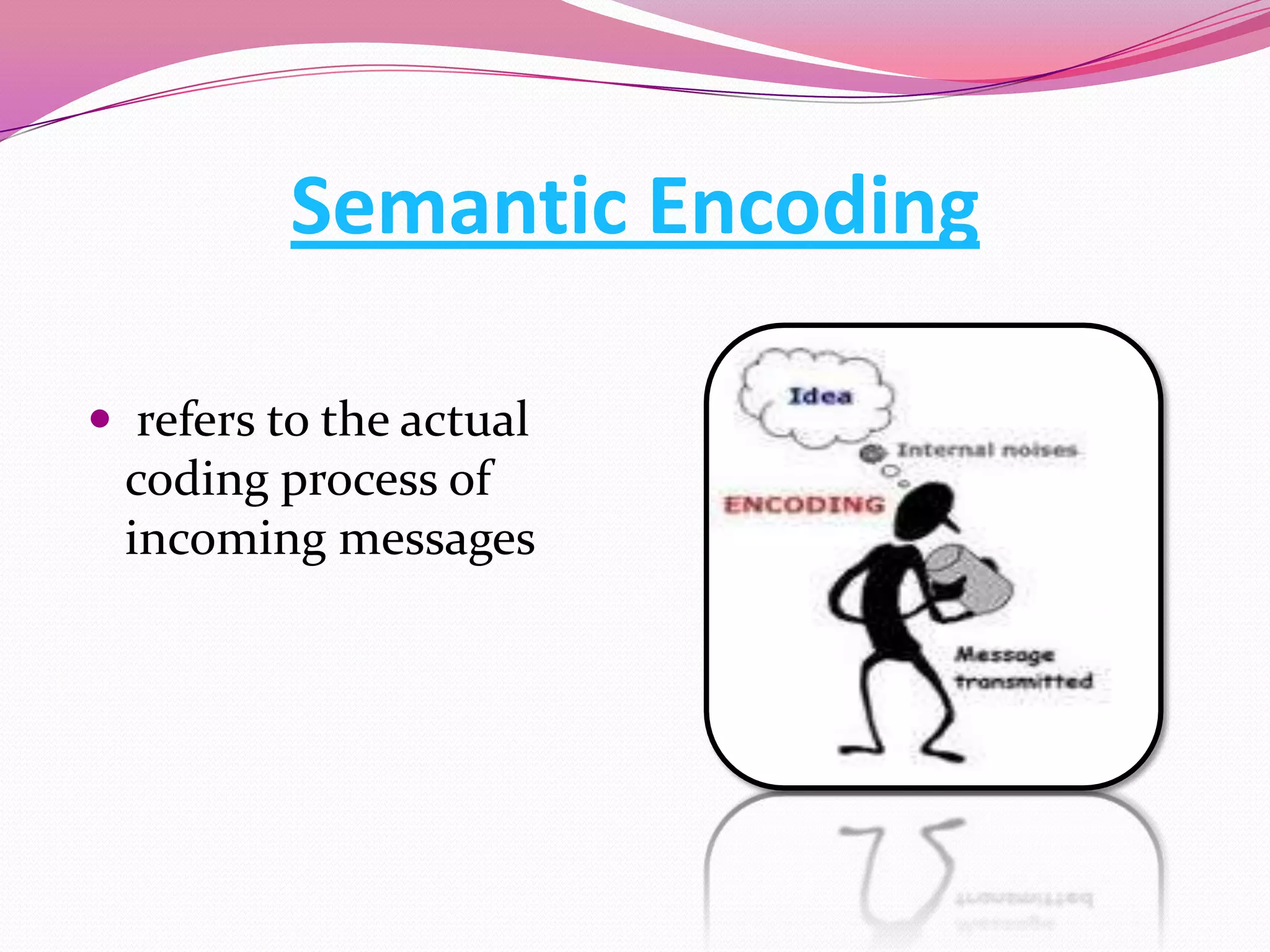 Semantic Encoding
 refers to the actual
coding process of
incoming messages

 