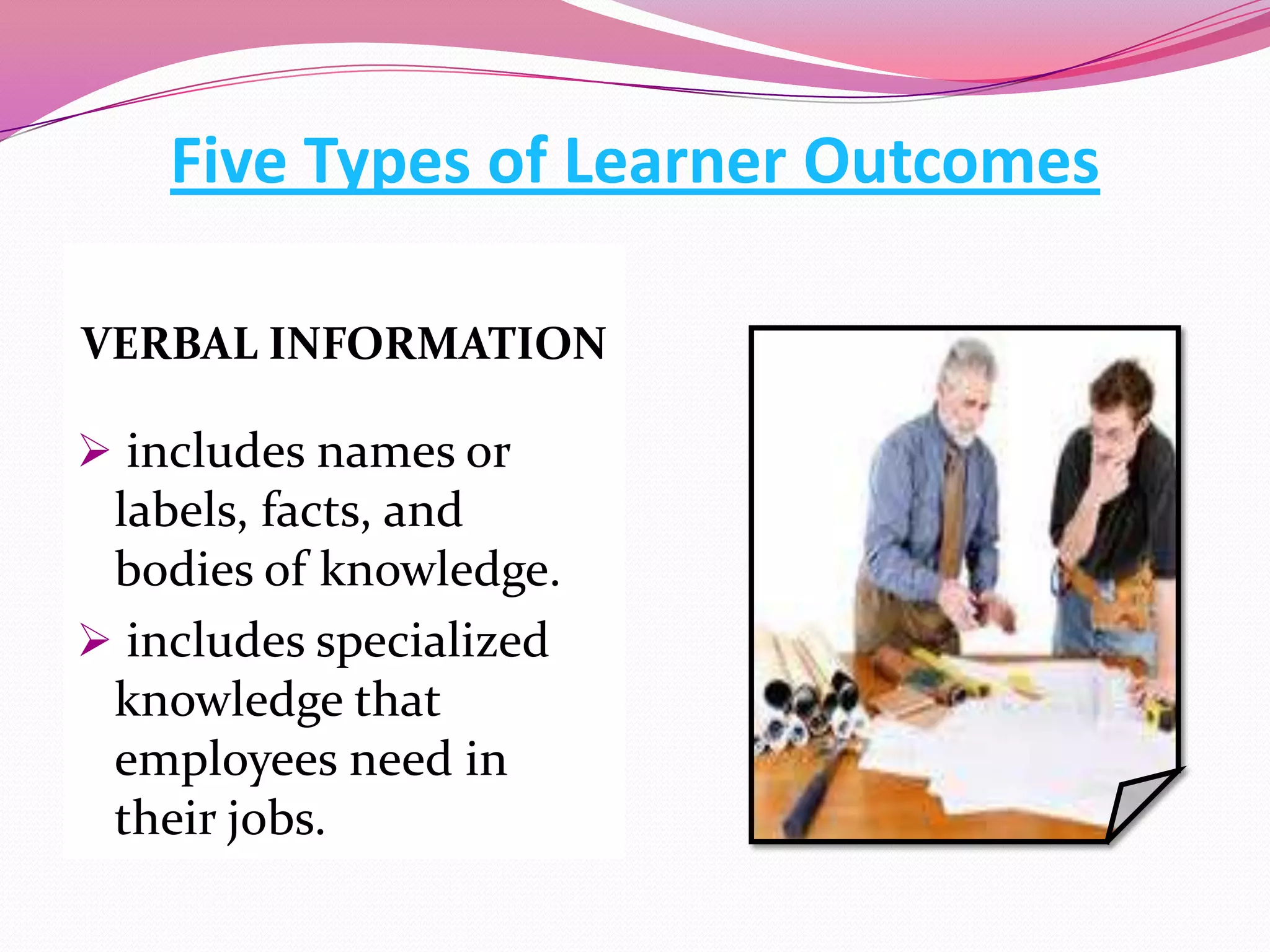 Five Types of Learner Outcomes
VERBAL INFORMATION

 includes names or
labels, facts, and
bodies of knowledge.
 includes specialized
knowledge that

employees need in
their jobs.

 