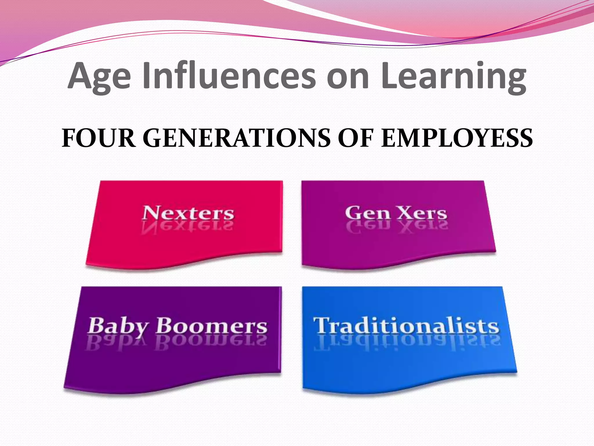 Age Influences on Learning
FOUR GENERATIONS OF EMPLOYESS

 