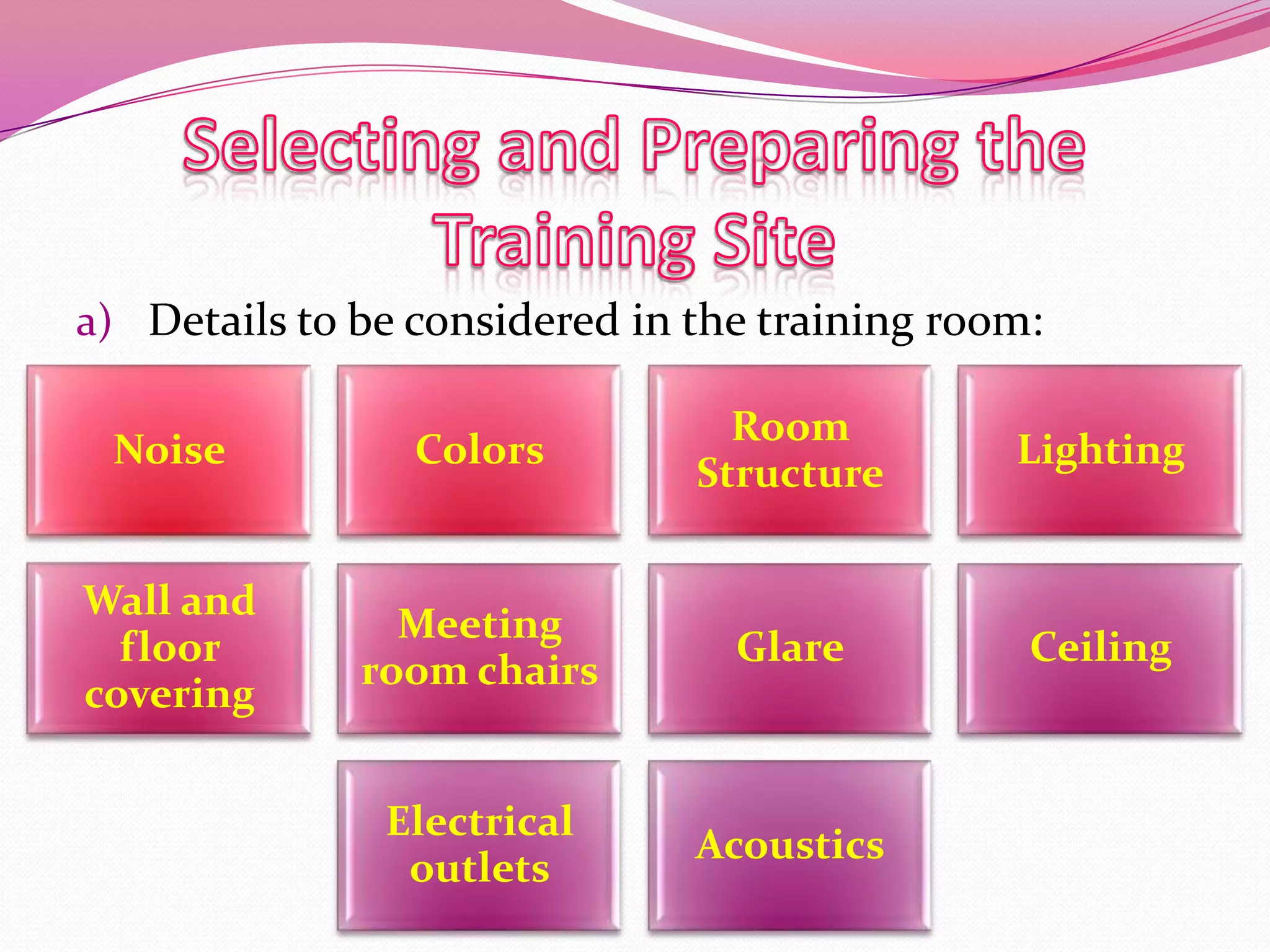 a) Details to be considered in the training room:
Noise

Colors

Room
Structure

Lighting

Wall and
floor
covering

Meeting
room chairs

Glare

Ceiling

Electrical
outlets

Acoustics

 