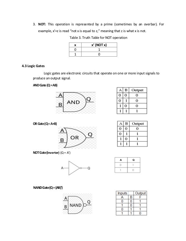 Chapter 4 logic design