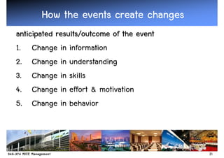 How the events create changes
            results/
anticipated results/outcome of the event
1. Change in information
2. Change in understanding
3. Change in skills
4. Change in effort & motivation
5. Change in behavior



                                           21
 