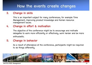 How the events create changes
3.   Change in skills
     This is an important subject for many conferences, for example Time
     Management, improving product knowledge and Human resource
     management issues.
4.   Change in effort & motivation
     The objective of the conference might be to encourage and motivate
     delegates to work more efficiently or effectively, work harder and be more
     enthusiastic.
5.   Change in behavior
     As a result of attendance at the conference, participants might be required
     to do things differently.




                                                                                   23
 