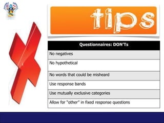 Misheard Questions Example Chapter 4 marketing research | PDF
