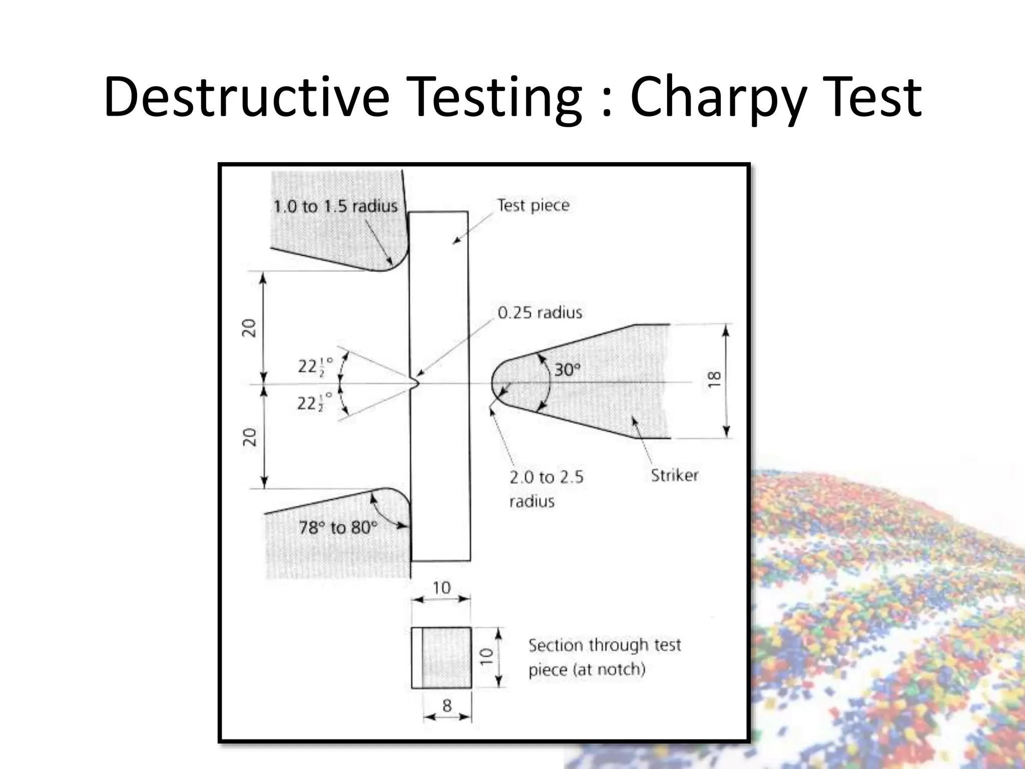 Destructive Testing : Charpy Test
 