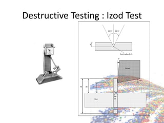 Destructive Testing : Izod Test
2
22 ½0 22 ½0
Root radius 0.25
Vice
100
50
Striker
70 28 22
Tes
t
Pie
ce
 