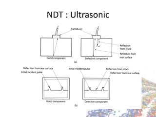 NDT : Ultrasonic
 