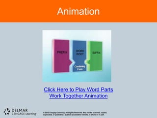 Animation




Click Here to Play Word Parts
  Work Together Animation

© 2012 Cengage Learning. All Rights Reserved. May not be scanned, copied,
duplicated, or posted to a publicly accessible website, in whole or in part.
 