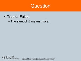 Question

• True or False:
  – The symbol ♂ means male.




           © 2012 Cengage Learning. All Rights Reserved. May not be scanned, copied,
           duplicated, or posted to a publicly accessible website, in whole or in part.
 